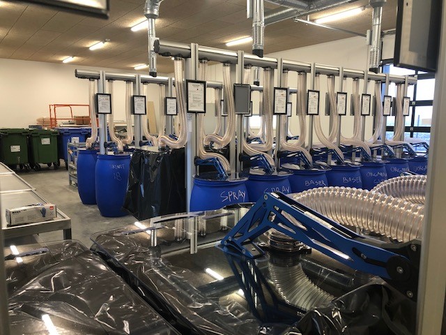 Rum med farligt affald