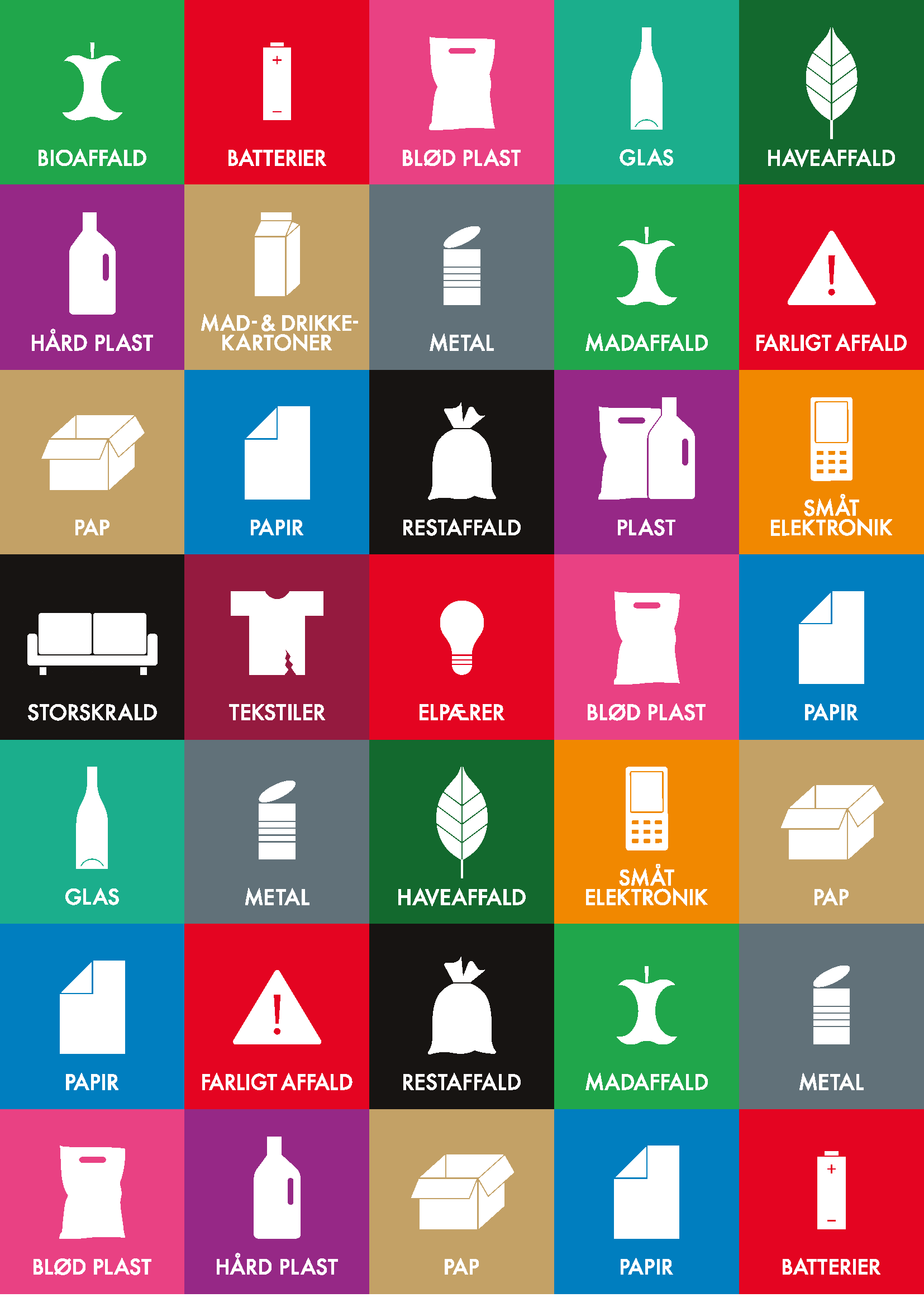 Sortering af dit affald