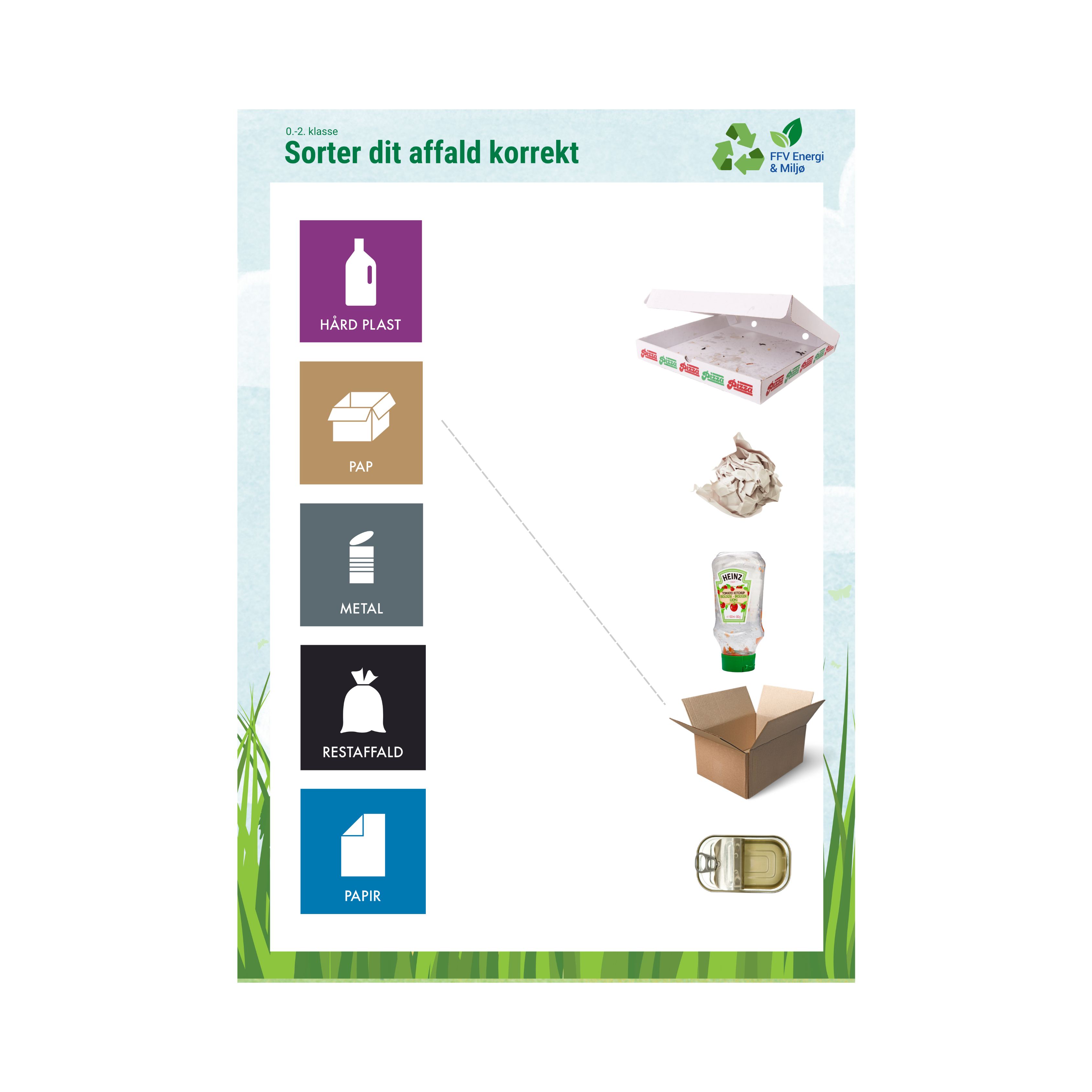 Sorter dit affald korrekt (0.-2. klasse)