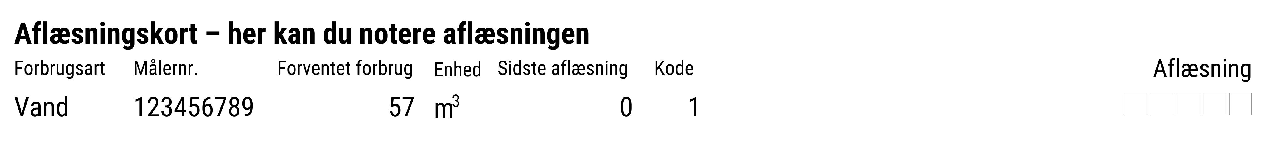 Eksempel på aflæsningskort