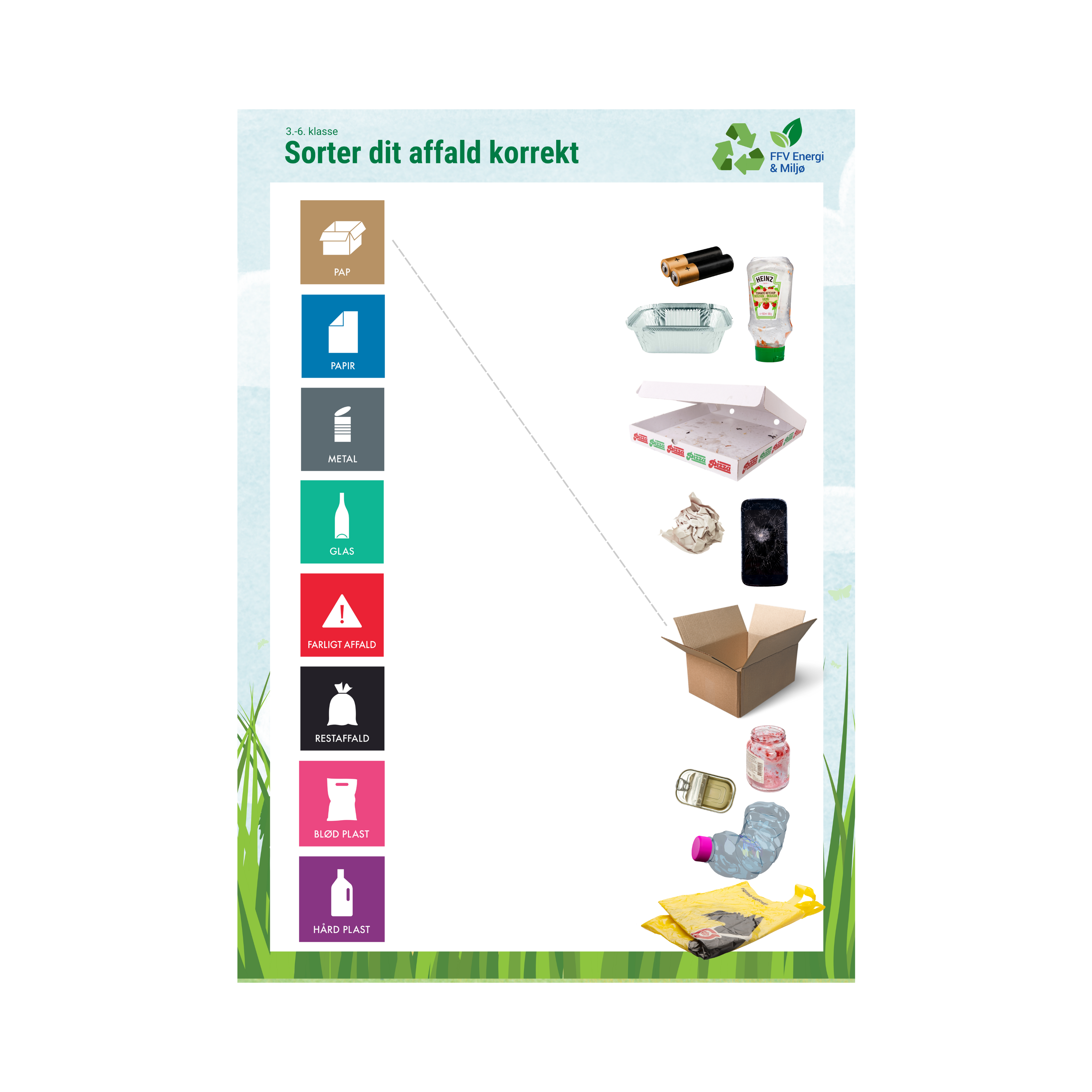 Sorter dit affald korrekt (3.-6. klasse)