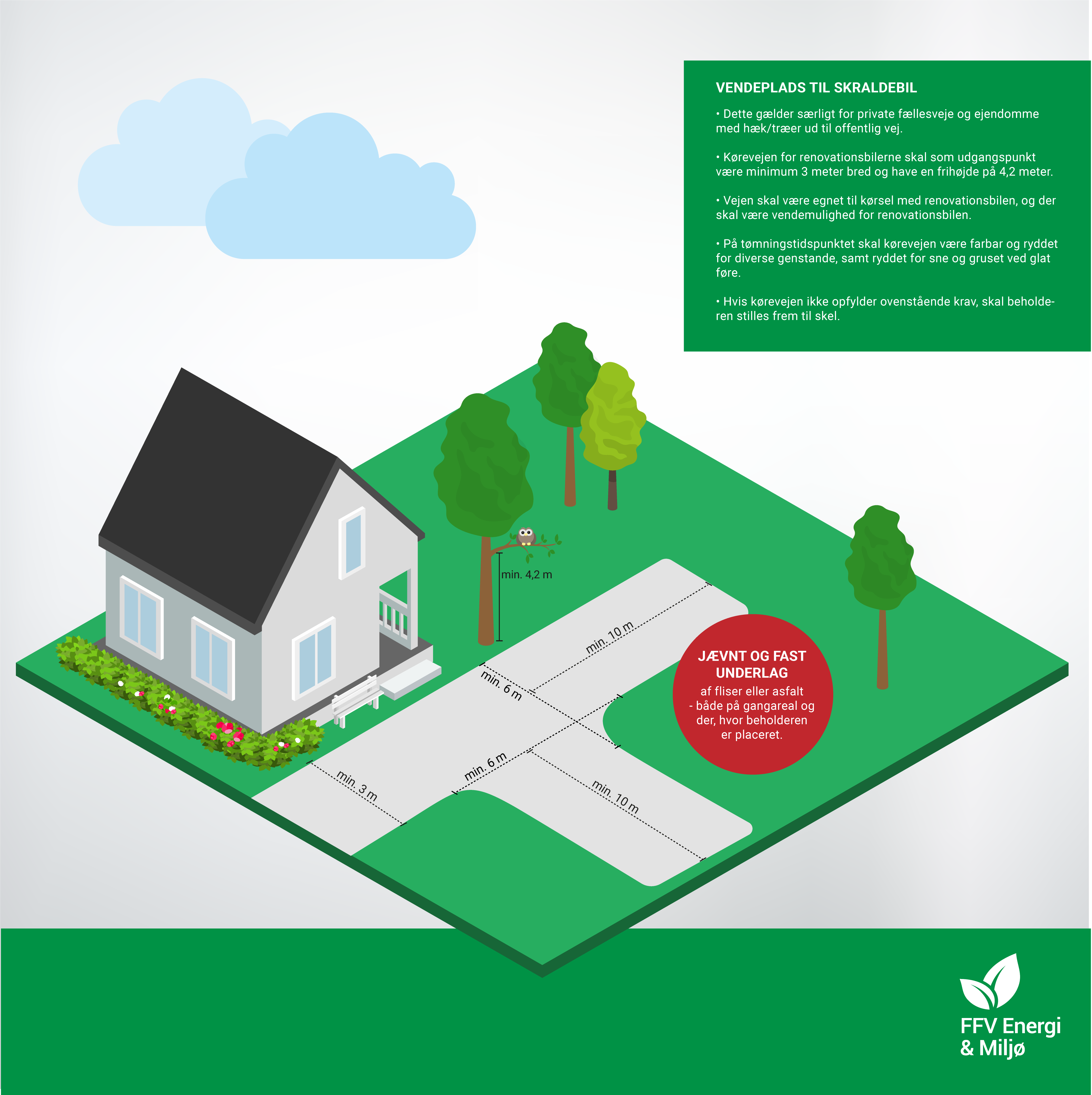 FFV Illustation Af Vendeplads