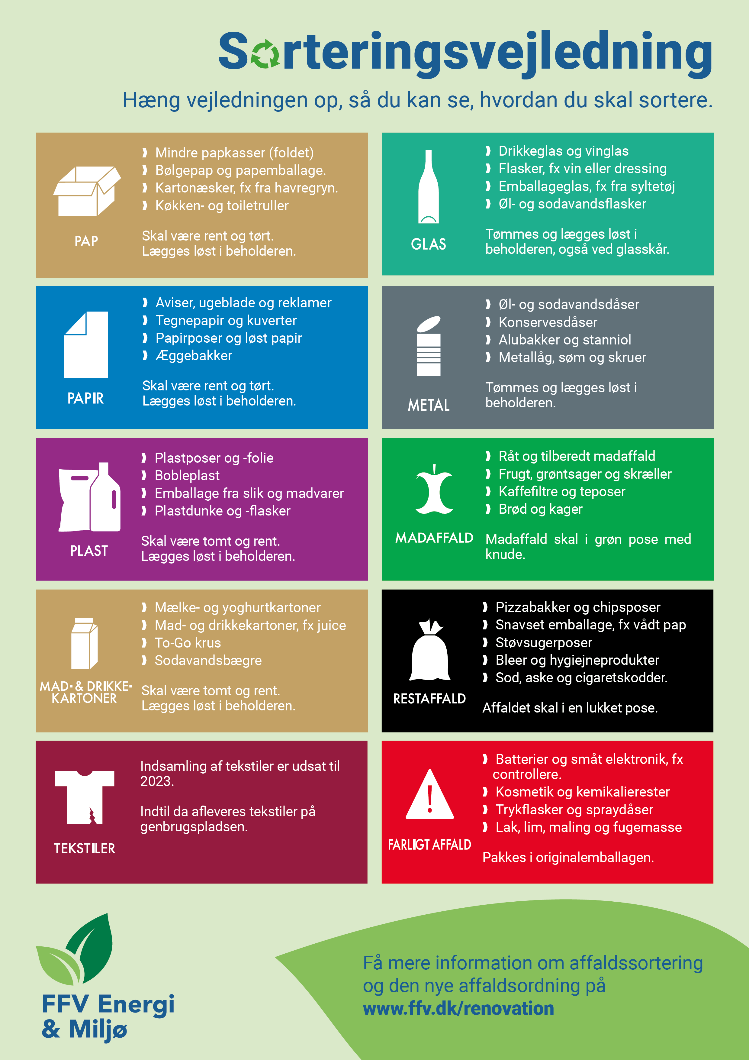 Miniguide til køleskabet